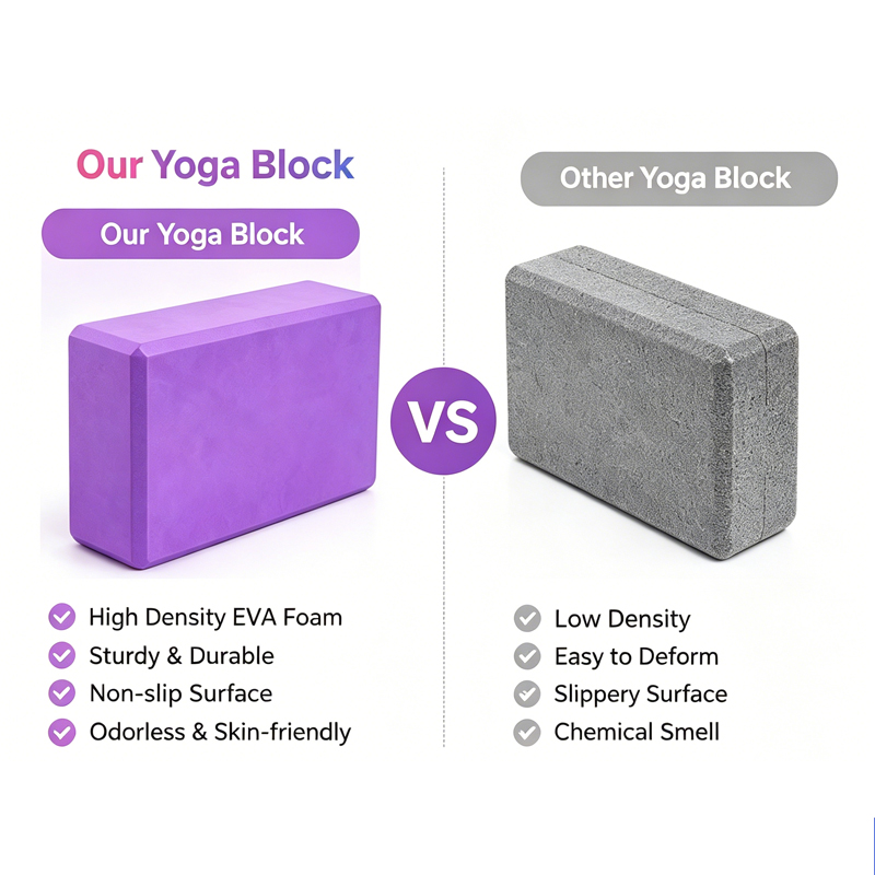 Kostka do jogi OEM EVA, blok d – Yoga Fitness Brand recenzja i cena